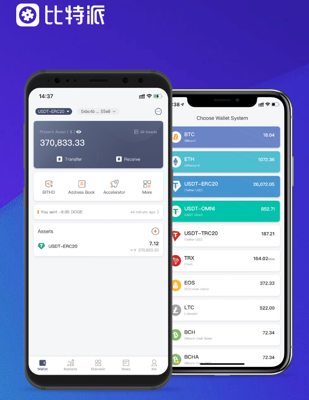 反腐